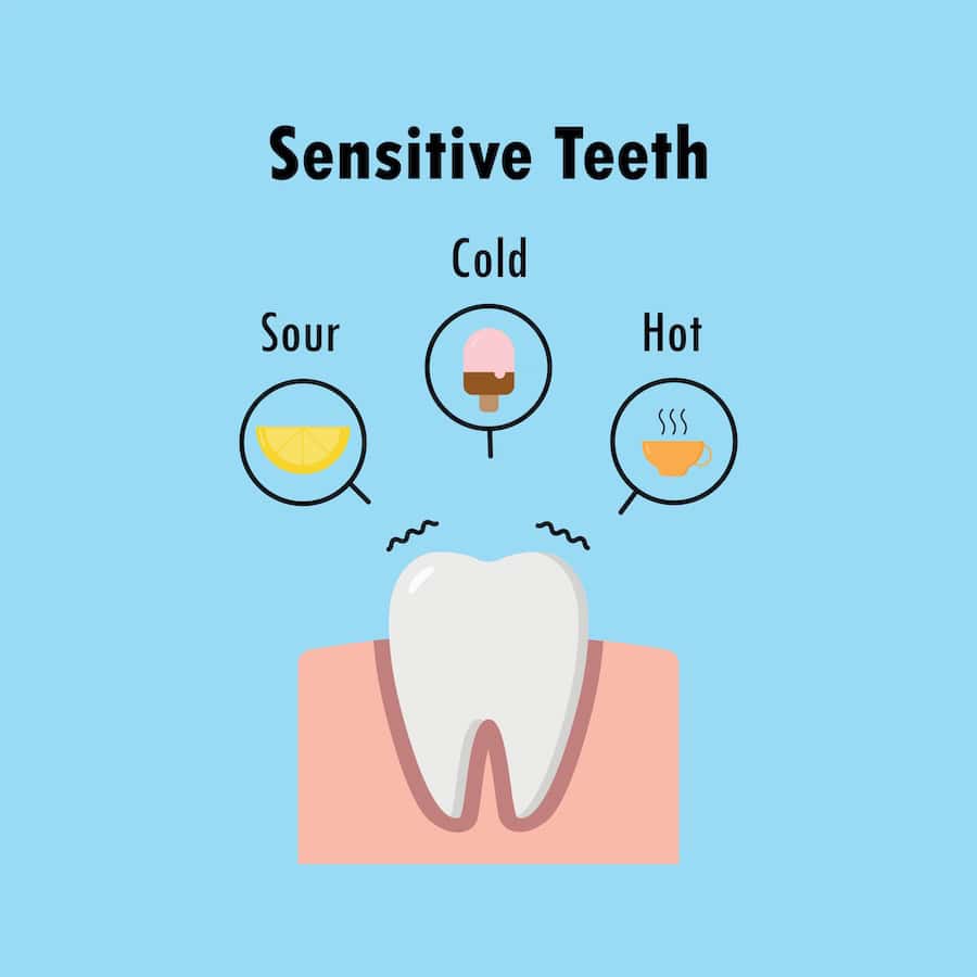 How Can You Tell If Your Teeth Are Becoming Sensitive Oxford?